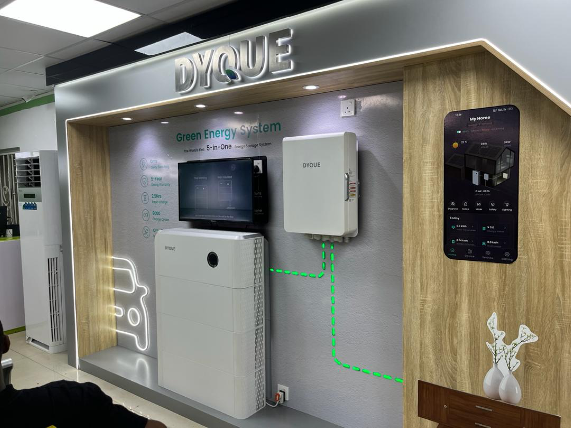 Energy Management Solutions